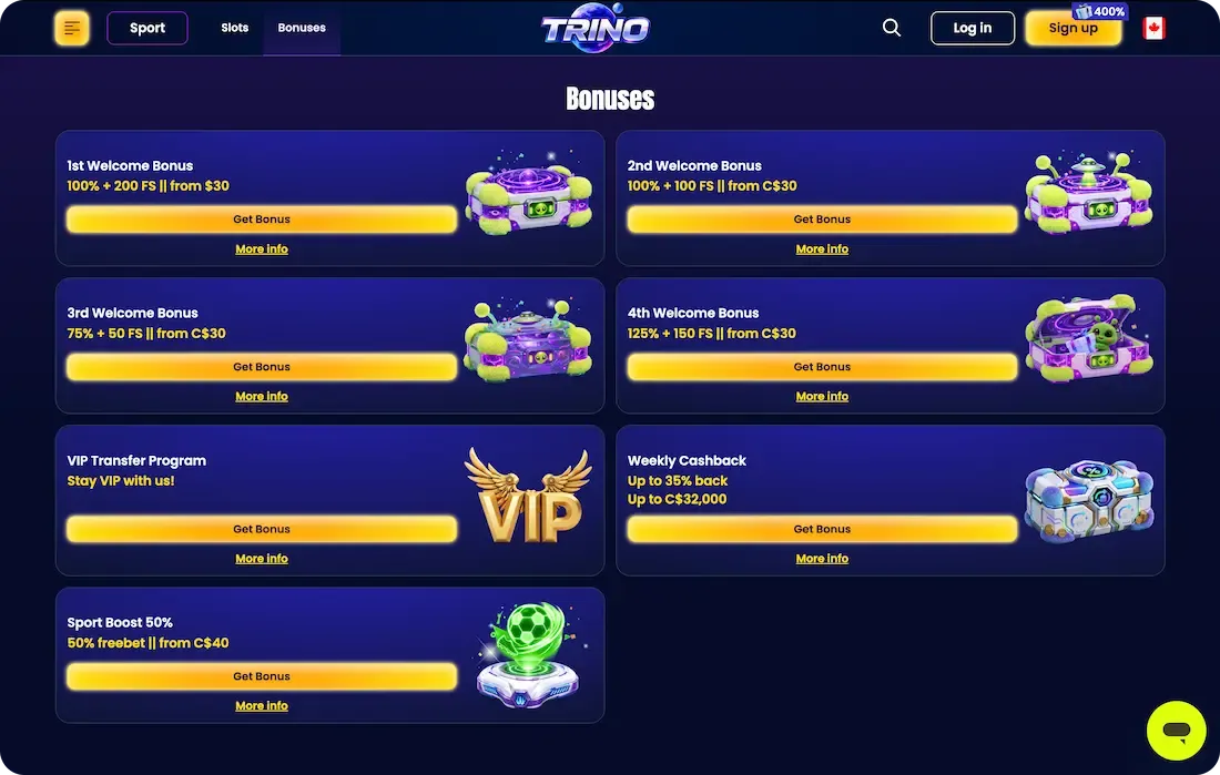 trino casino bonus all